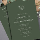 Zoek naar verfraaien uitnodigingen Eenvoudig