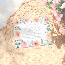 Zoek naar eerste communie uitnodigingen Script