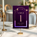 Zoek naar regenboog tafelkaarten Tafelnummer