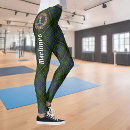 Zoek naar machines kleding Tartan
