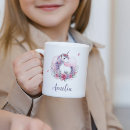 Zoek naar paarse vlinder mokken Voor kinderen