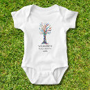 Zoek naar stamboom kleding Familieverzameling