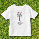 Zoek naar stamboom kleding Familieverzameling