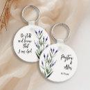 Zoek naar gasten sleutelhangers Waterverf