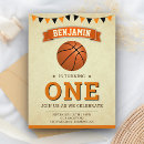 Zoek naar basketbal uitnodigingen Kinderen