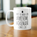 Zoek naar supervisors mokken Baas