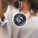 Zoek naar astrology sleutelhangers Astrologie