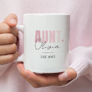 Zoek naar leuke tante mokken Voor haar