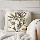 Zoek naar vintage kerst kussens Chic