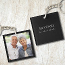 Zoek naar 50 jaar sleutelhangers Elk persoon