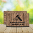 Zoek naar contractant visitekaartjes Klant