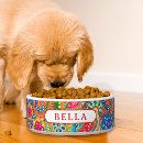 Zoek naar hondenvoerbakjes Modern