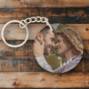 Zoek naar couple sleutelhangers Elk persoon