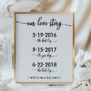 Zoek naar huwelijk posters Koppel