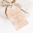 Zoek naar miss onederful Elk persoon