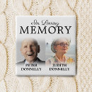 Zoek naar herdenkings buttons Keepslag