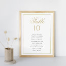 Zoek naar namen tafelkaarten Voor hem/haar