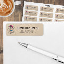 Zoek naar land retouretiketten Typografie
