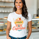 Zoek naar muffin kleding Gebakje