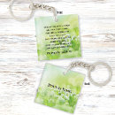Zoek naar inspirerend sleutelhangers Scriptie