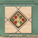 Zoek naar groenten tegels Tuin