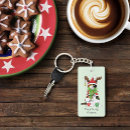Zoek naar grappige kerstmis sleutelhangers Elk persoon