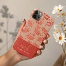 Zoek naar zomer iphone hoesjes Steunpatroon