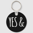 Zoek naar regisseur sleutelhangers Theater