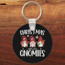 Zoek naar gnoom sleutelhangers Grappig