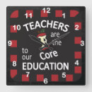 Zoek naar week klokken Leraar