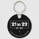 Zoek naar 21 jaar sleutelhangers Eenentwintig