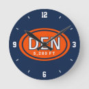 Zoek naar label klokken Blauw