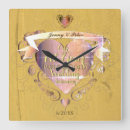 Zoek naar jaar klokken Koppel