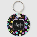 Zoek naar donuts sleutelhangers Sproeiers