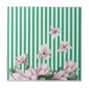 Zoek naar magnolia tegels Lente