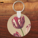 Zoek naar tulp sleutelhangers Knol