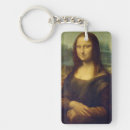 Zoek naar leonardo da vinci sleutelhangers Mona lisa