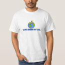 Zoek naar de van greenpeace kleding Recyclen