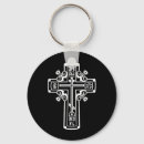 Zoek naar christelijk kruis sleutelhangers Orthodox
