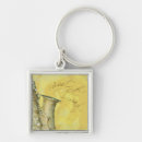 Zoek naar saxofoon accessoires Abstract