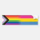 Zoek naar pansexuele vlag Transgender
