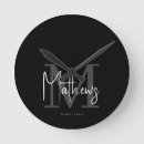 Zoek naar steenkool posters Grijs