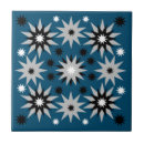 Zoek naar sun tegels Zwart