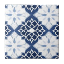 Zoek naar marokkaans patroon tegels Stijlvol