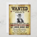 Zoek naar wanted uitnodigingen Feest