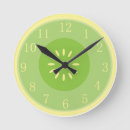 Zoek naar green klokken Voor haar