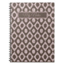 Zoek naar artsen notitieboeken Elk persoon