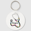 Zoek naar stethoscoop sleutelhangers Geneesmiddel