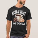 Zoek naar cacao kleding Warm