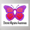 Zoek naar hoofdpijn posters Vlinder